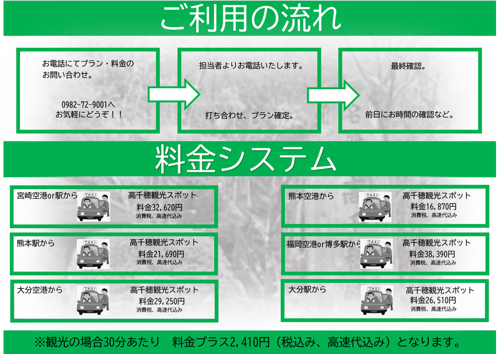 ご利用の流れ