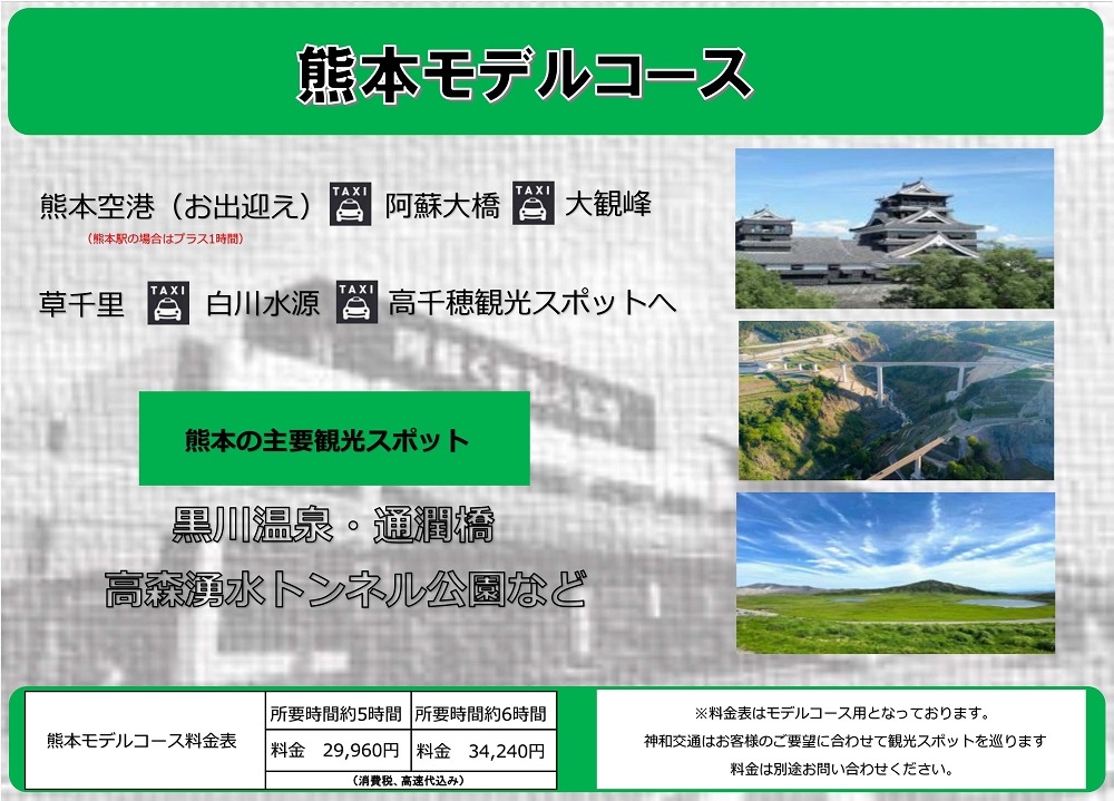 熊本モデルコース